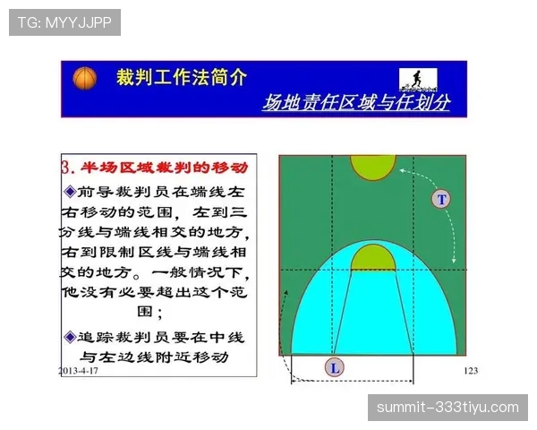 中断规则:裁判中止比赛的判断依据与重开流程 中断规则:裁判中止比赛的判断依据与重开流程