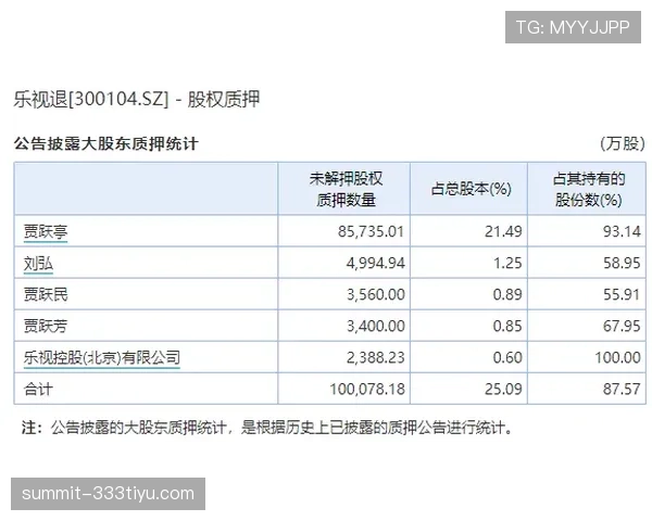 追加处罚规则拆解:哪些犯规行为会触发连环判罚? 追加处罚规则拆解:哪些犯规行为会触发连环判罚?
