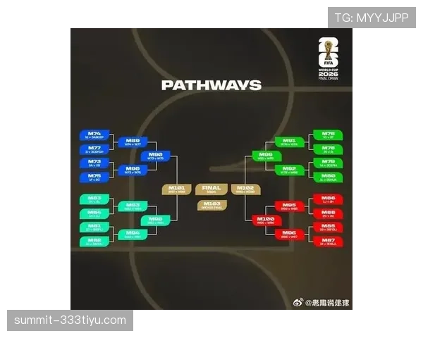 伊拉克队2026世界杯预选赛突围之路 亚洲区40强赛能否创造奇迹 伊拉克队2026世界杯预选赛突围之路 亚洲区40强赛能否创造奇迹